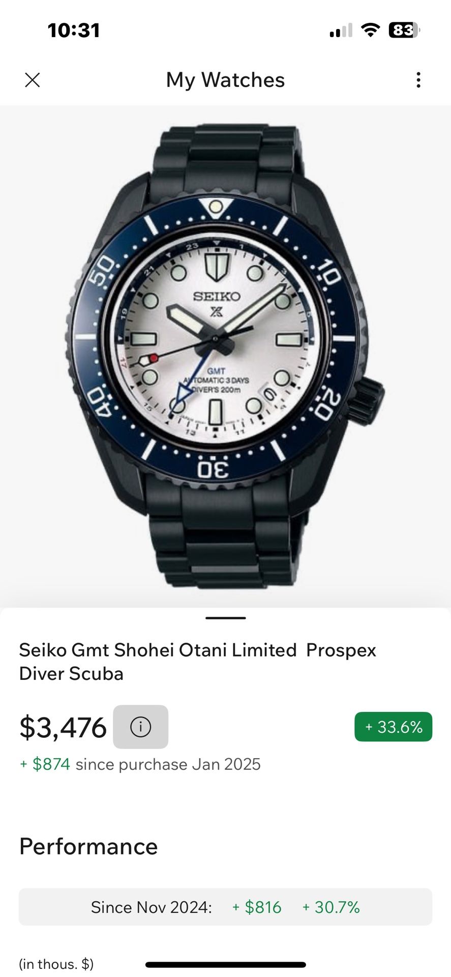 Seiko GMT Shohei Ohtani Prospex Diver 1/500