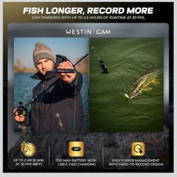Westin Escape Cam – Ultra Compact Lightweight