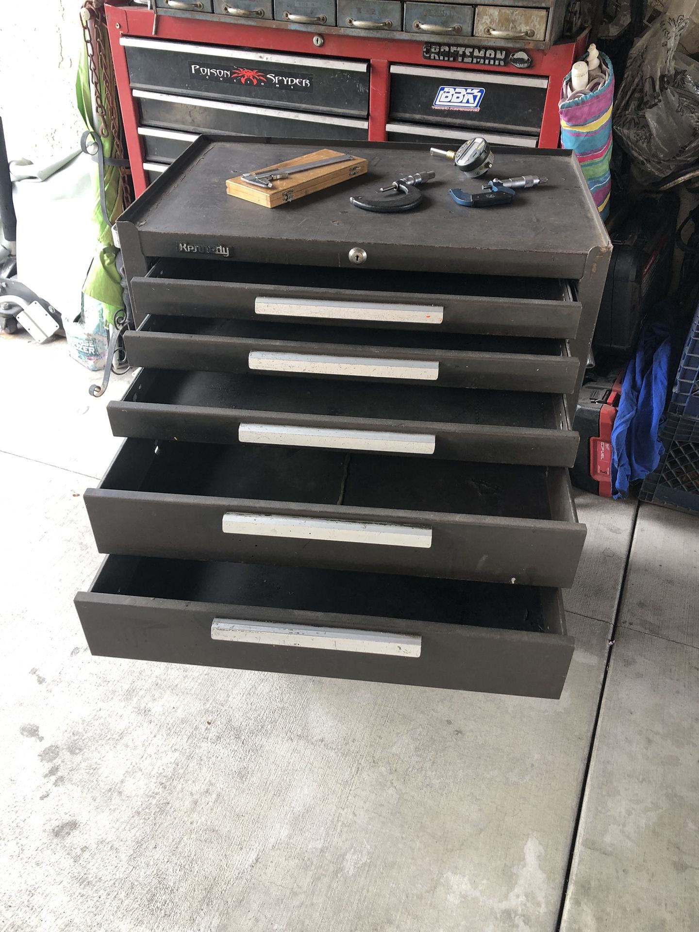 kennedy tool box