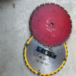 Cutting Blades