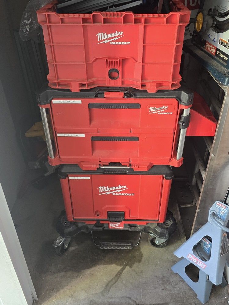 Milwaukee Packout