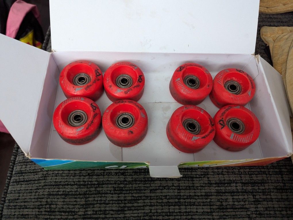 Wheel for Roller Skates