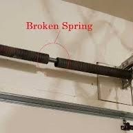 Garage Door Springs Commercial And Residental 