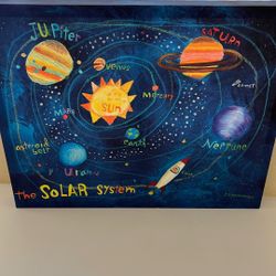 Art Display Boy Room