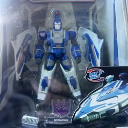 Transformers