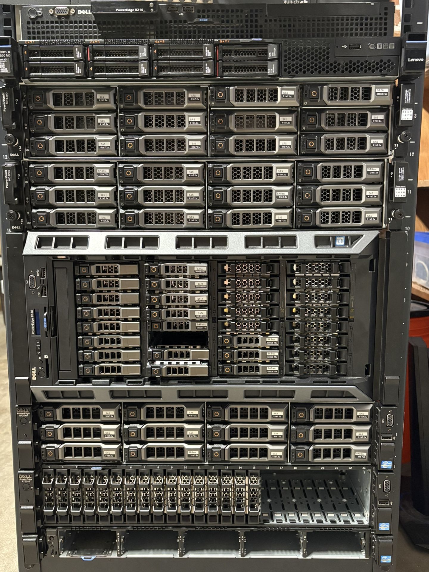 Huge server bundle