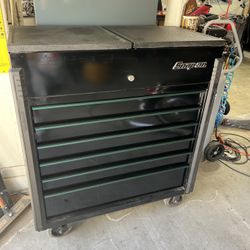 Snap On Tool Box