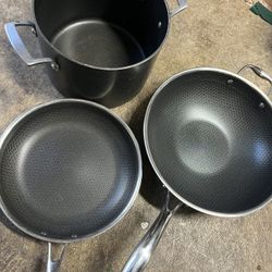 Pan & Pot