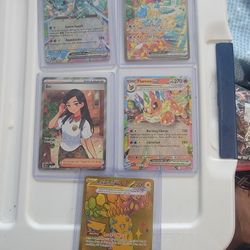 Looking Sell Or Trade