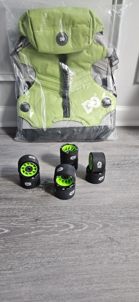 Large Roller Skate Backpack