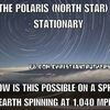 The Earth is flat
