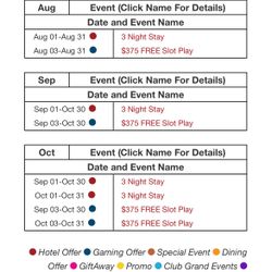 $375 And 3 Nights GSR