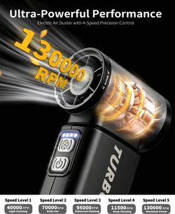 Brand New Compact Electric Air Duster - High Power (130,000 RPM)