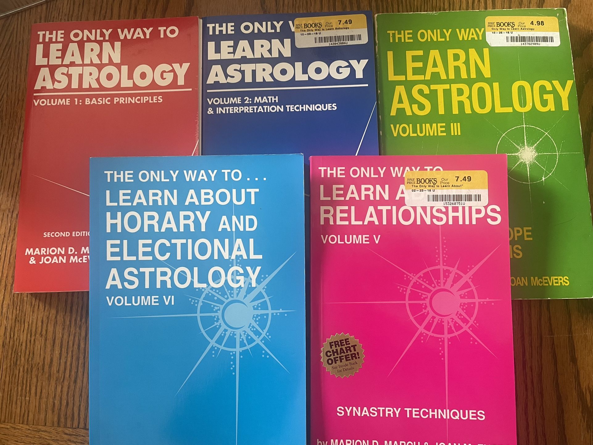 Astrology Books