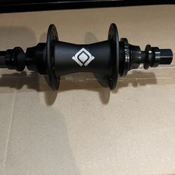 Resist Fgfs Hubs Available