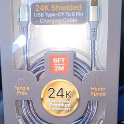 Brand New Max Charge 