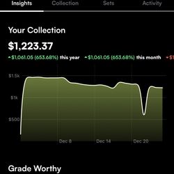 Pokemon Cards Collection SIR’s,IR, UR, Hyper Rare’s 