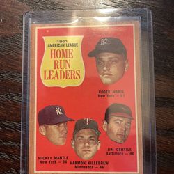 1962 Topps Baseball 1961 Home Run Leaders Card Maris & Mantle