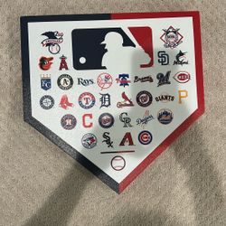 MLB Wall decor