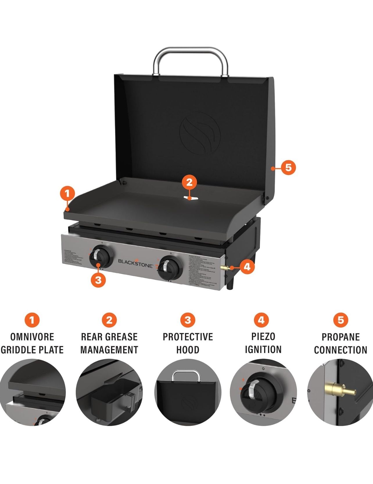 Blackstone 1813 Original 22” Tabletop Griddle with Hood and Stainless Steel Front Plate, Powder Coated Steel, Black Brand New in the Box