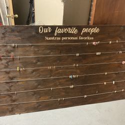 Seating chart for Wedding