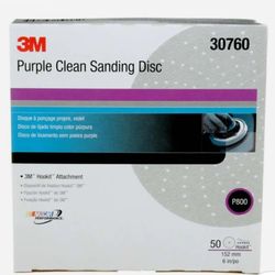 Automobile sanding disc