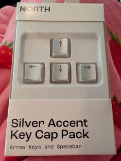 Keyboard caps