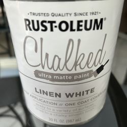 Rustoleum Chalked Paint 