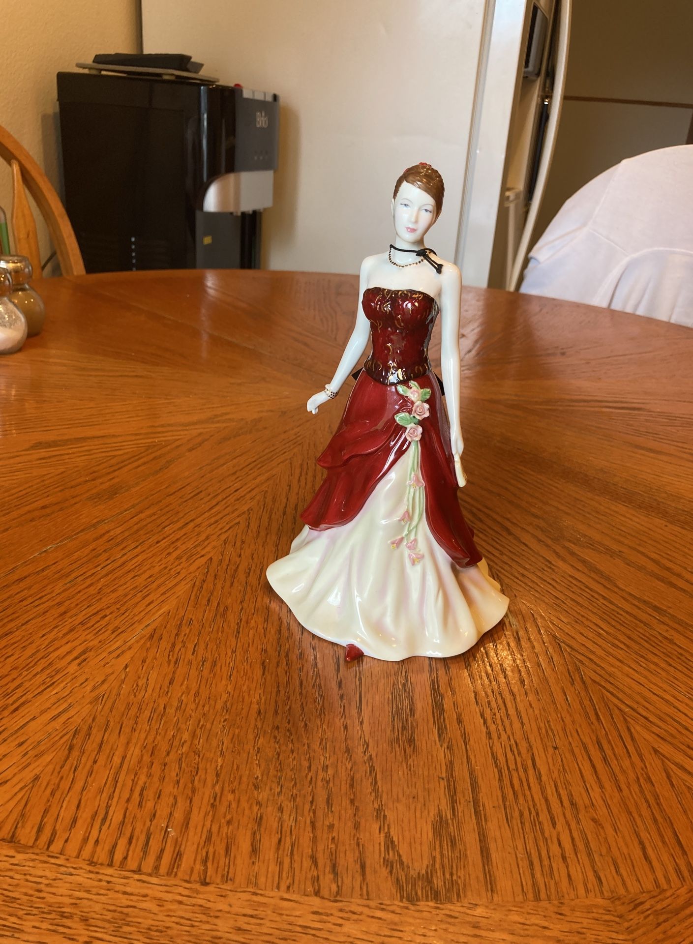 Royal Doulton “Pretty Ladies” Series: EMILY