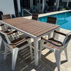 Outdoor PATIO POOL NEW