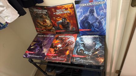 2014 Dungeons and Dragons Books