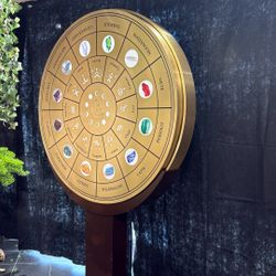 Zodiac wheel 