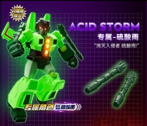 Blokees Transformers Shining Version 01 Acid Storm Roll Out Model Kit Figure
