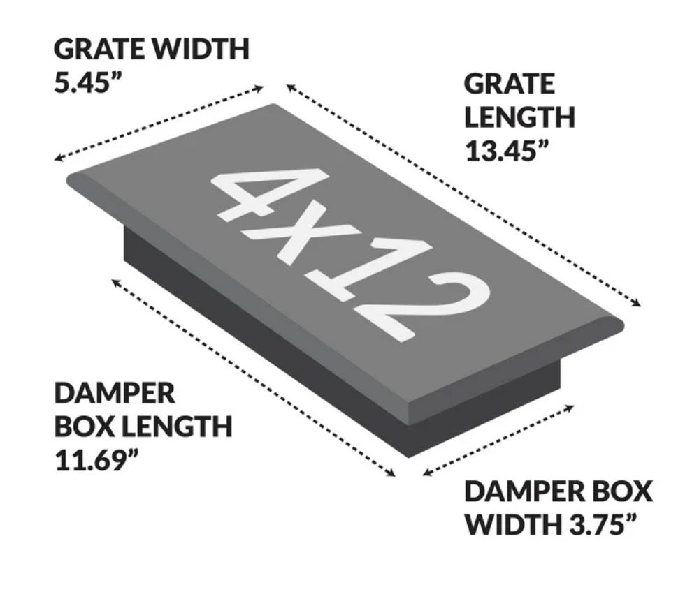6x Rubbed Bronze Floor Register Covers