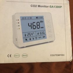CO2 Monitors