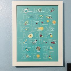 Retro Outer Space Alphabet Blueprint Letter Chart 