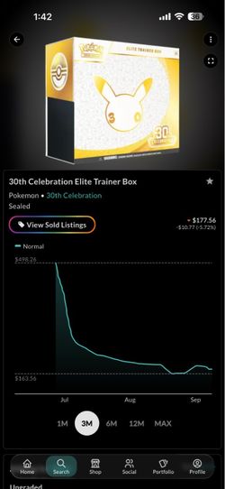 30th anniversary etb