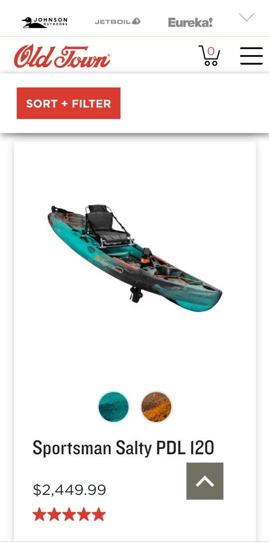 Kayak & Trailer 