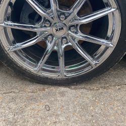 Rims