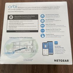Netgear Mesh System (RBK50)