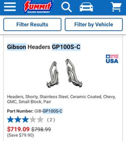 SHORTY HEADERS