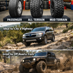 Affordable New Tires – All Sizes Available – Installed Today