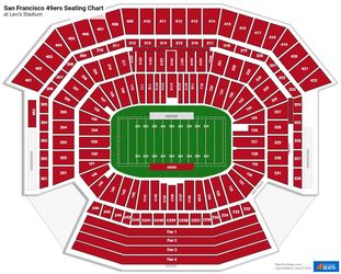 Niner Tickets