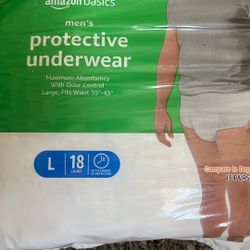 Men’s Protective Underwear