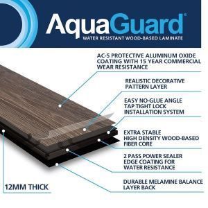 AquaGuard Whiskey Barrel Grande Water-Resistant Laminate Flooring