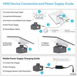 EDUP Starlink Mini Battery Pack, Outdoor Waterproof Rechargeable Battery Power S