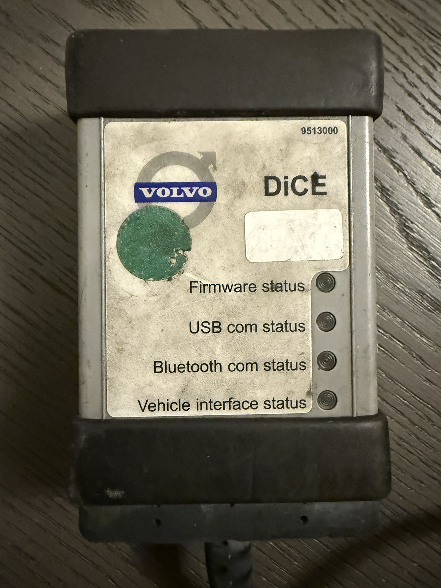 Volvo Dice , Vida Software 