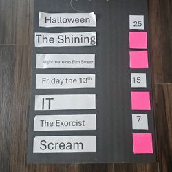 Homemade Haunted Family Feud Game