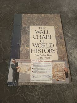 The Wall Chart of World History