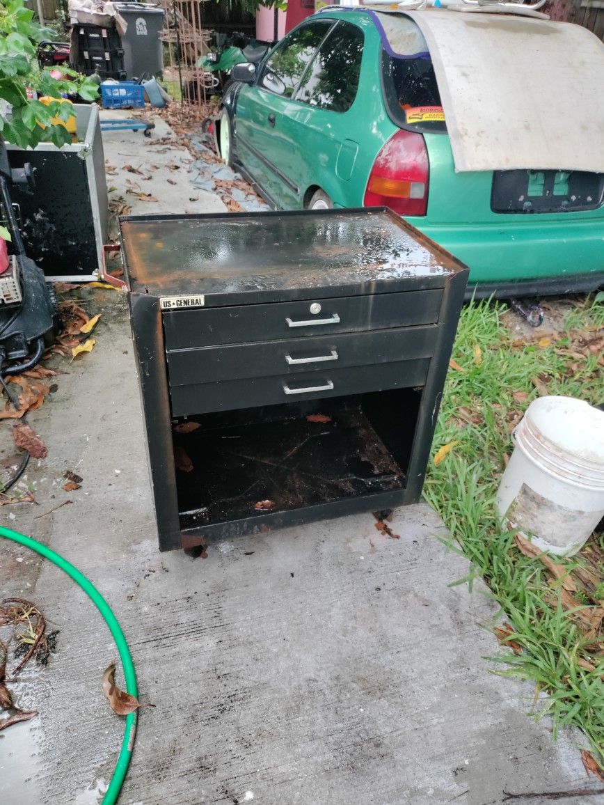 Tool Box By Us General
